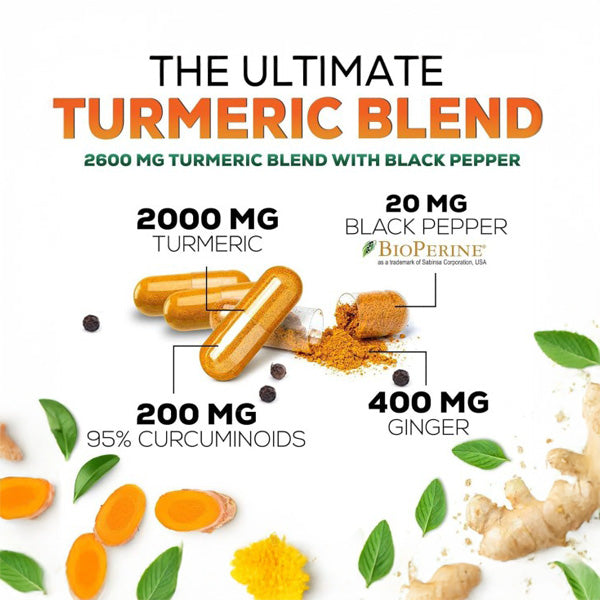 Turmeric & Ginger Capsules - Funnelish