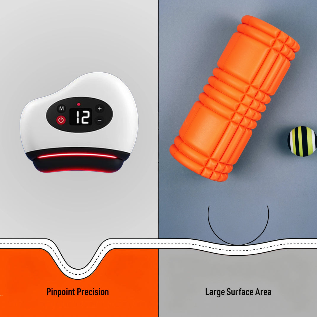 Ürün Karşılaştırma