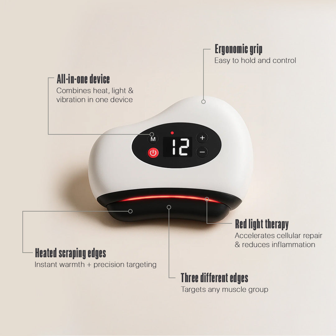 ThermaEdge™