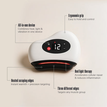 ThermaEdge™