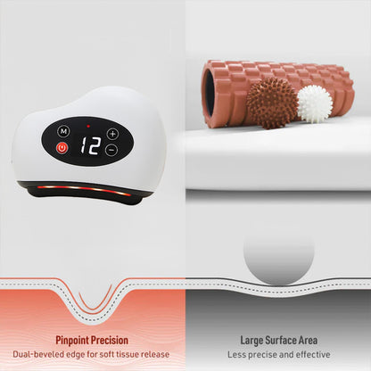 ThermaEdge™